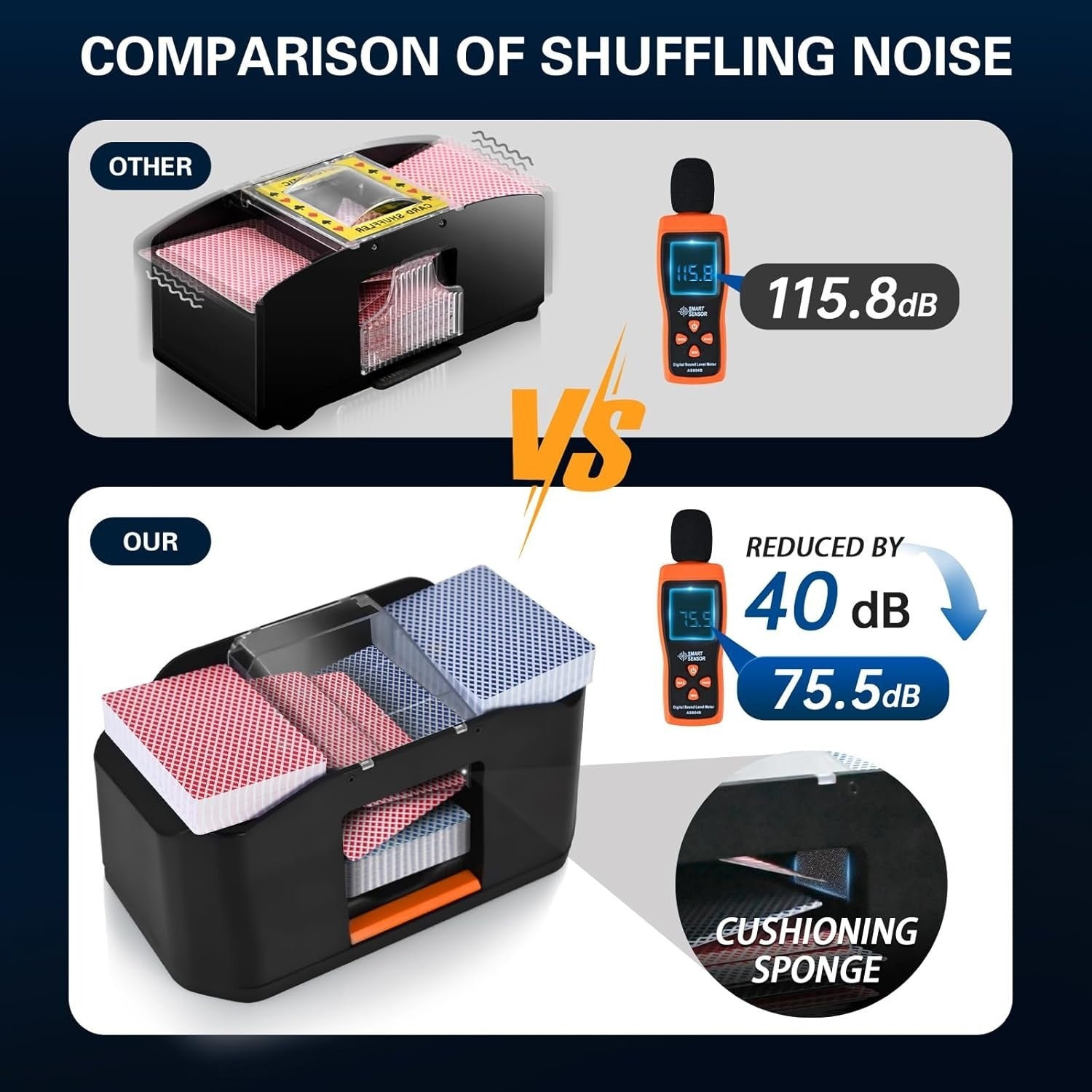 Multi - function Shuffler - Suitable for Commercial and Consumer Use - Elora Moda