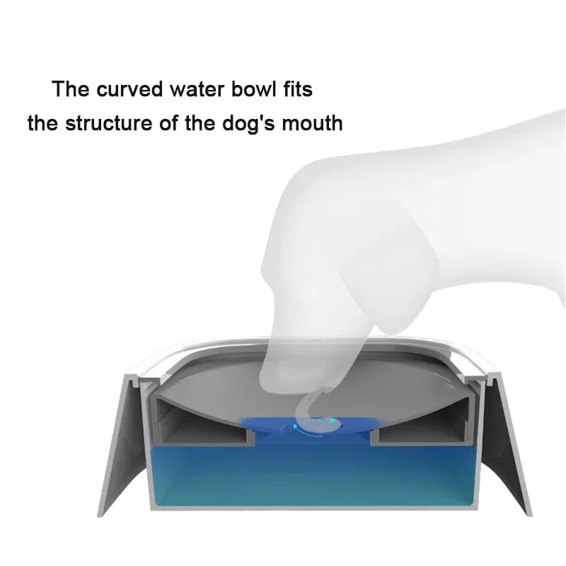 Anti - Spill Dog Water Bowl - Elora Moda
