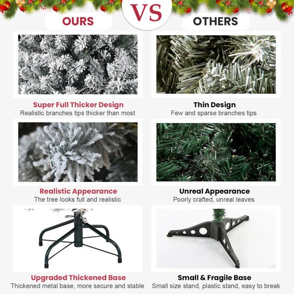 Unlit Christmas Tree 5 ft. - Elora Moda